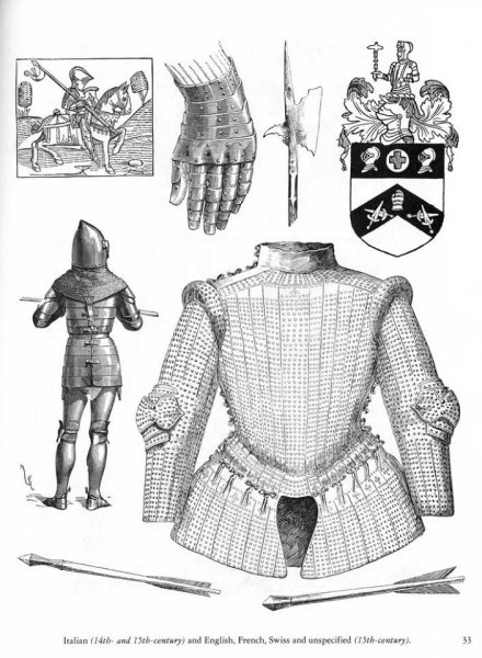 Доспехи и вооружение рыцаря средневековья
