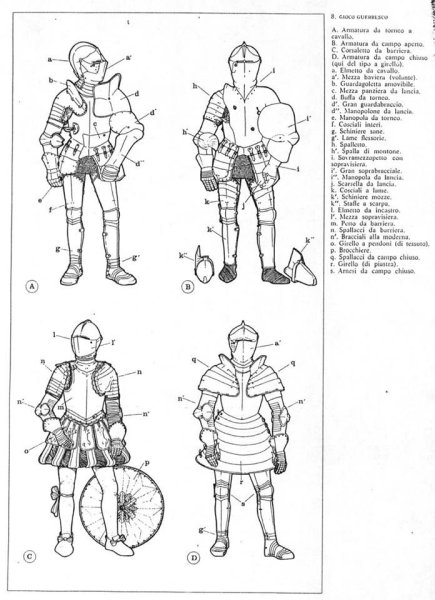 Доспехи рыцарей средневековья чертежи
