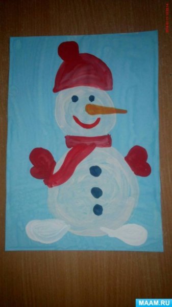 Снеговики в шапочках и шарфиках рисование в средней группе