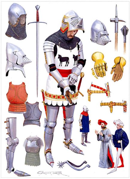Доспехи и вооружение рыцаря средневековья
