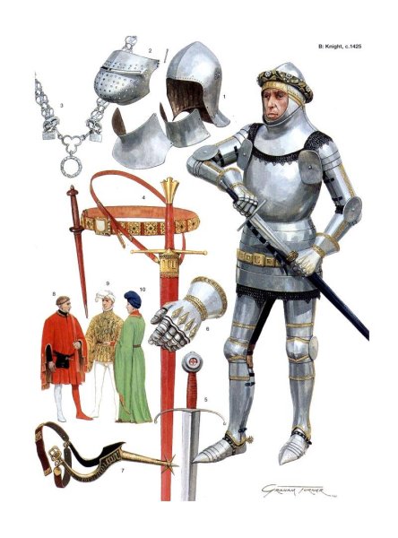 Английский рыцарь средневековья доспех