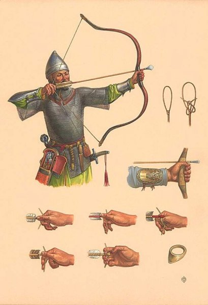 Вооружение золотоордынского воина 14 века