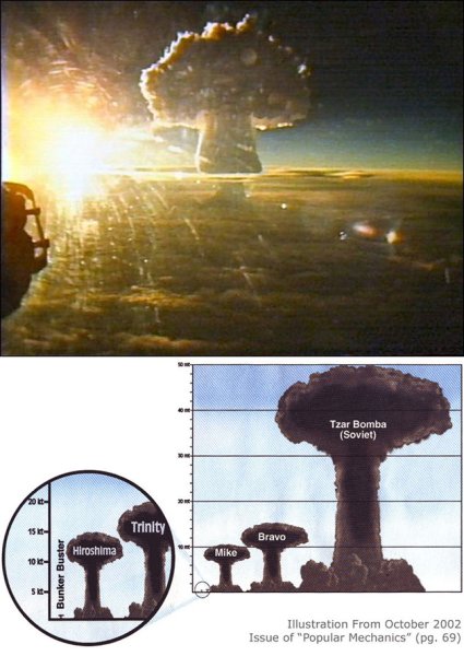 Царь бомба 50 мегатонн