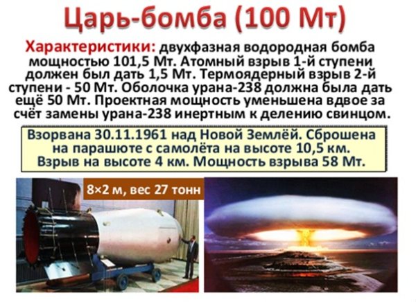 Царь бомба 100 мегатонн взрыв