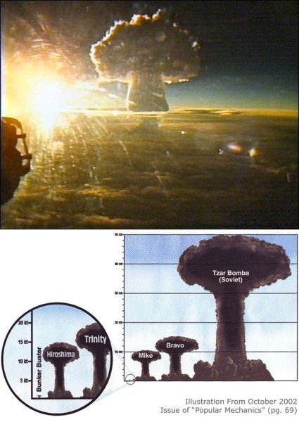Царь бомба 100 мегатонн