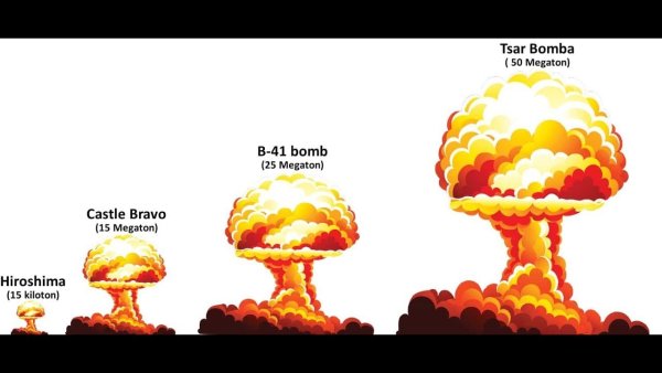 Царь бомба 100 мегатонн взрыв