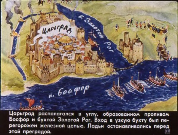 Походы князя Олега на Царьград (Константинополь)