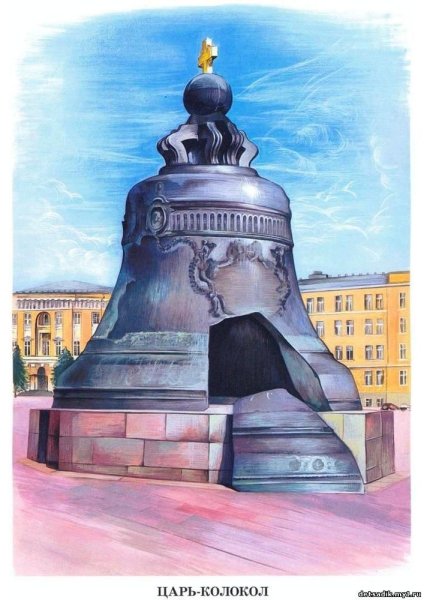 Исторические памятники России царь колокол