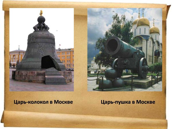 Царь колокол в Москве