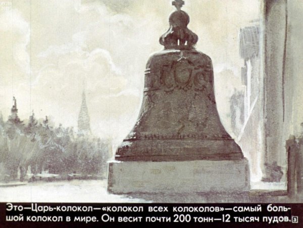 Нарисовать достопримечательности Москвы царь пушка и царь колокол