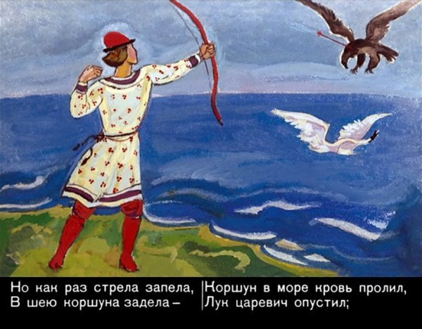 Сказка о царе Салтане иллюстрации лебедь и Гвидон