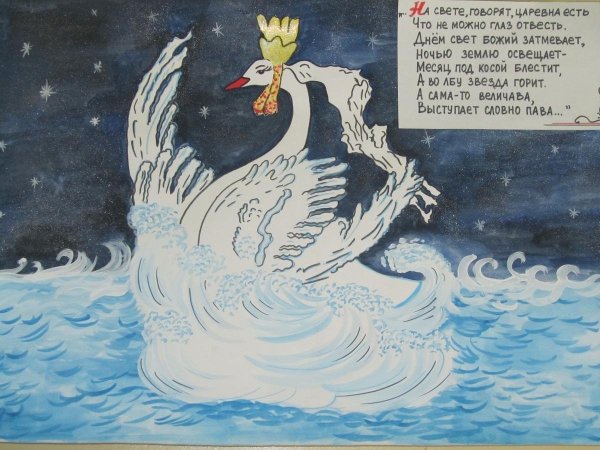 Сказка о царе Салтане иллюстрации к сказке лебедь