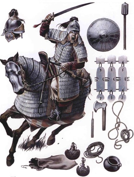 Монгольский доспех 13 века
