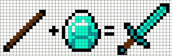 Рисунки по клеточкам майнкрафт