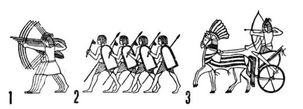 Рисунки воин древнего египта