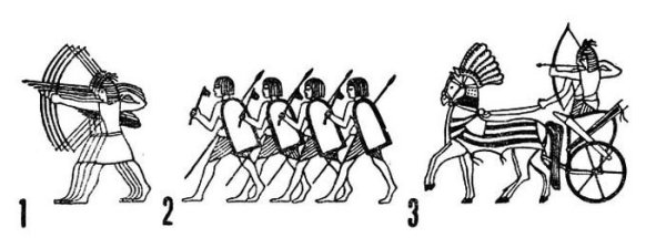 Военные походы фараонов древний Египет рисунки