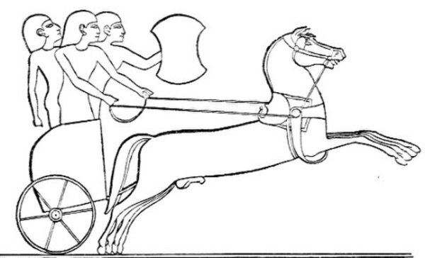 Колесница древней Греции рисунок