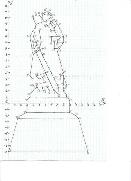 Памятник воину освободителю рисунок