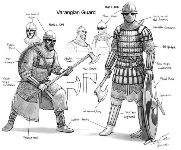 Варяжская гвардия XI века реконструкция