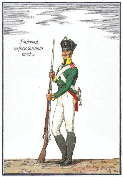 Форма солдата Российской армии 1812 года