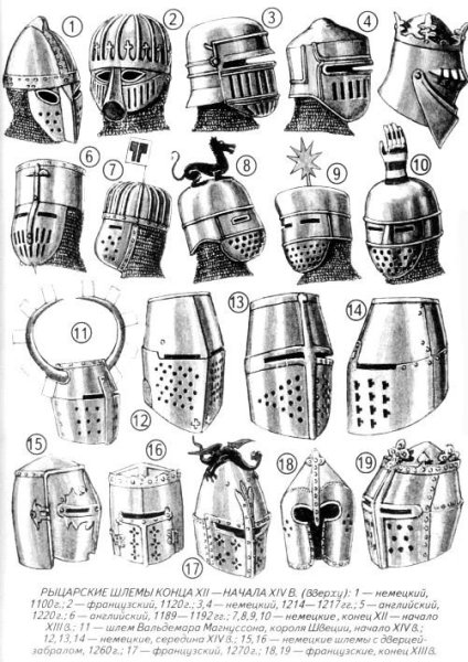 Топхельм шлем 14 век