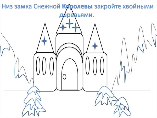 Замок снежной королевы рисунок