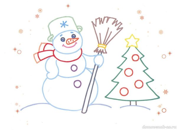 Рисунок на новый год Снеговик и ёлка