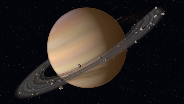 Сатурн (Планета) планеты и спутники