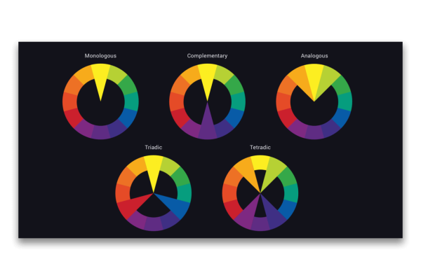 Цветовой круг для дизайнеров