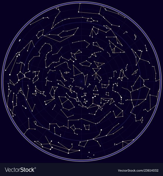 Зодиакальные созвездия Южного полушария
