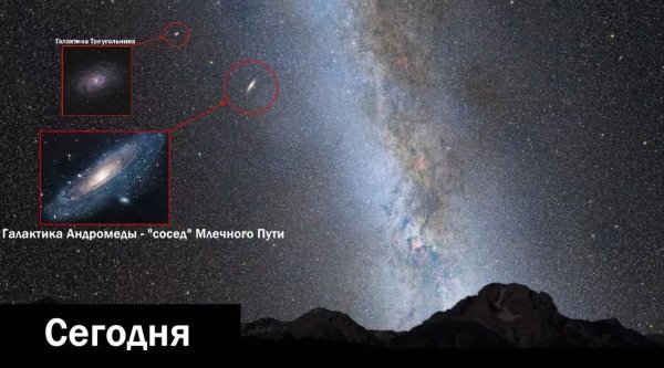 Туманность Андромеды и Млечный путь
