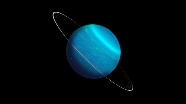 Уран Планета HD