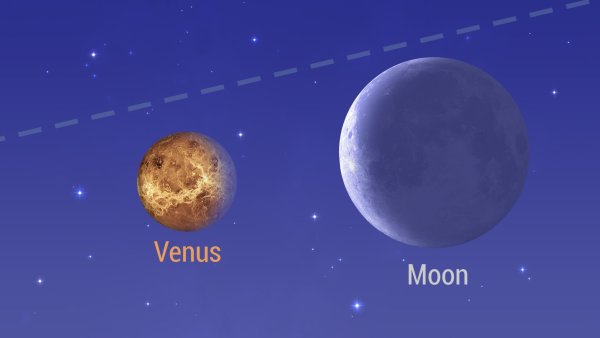 Луна и Венера на небе