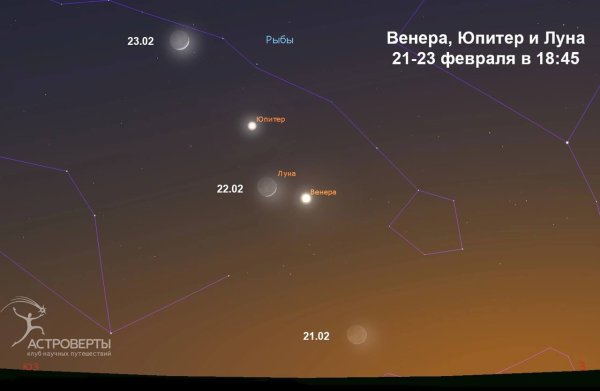 Юпитер и Венера на небе 22 февраля 2023