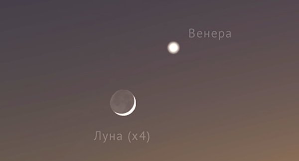 Венера рядом с луной на небе