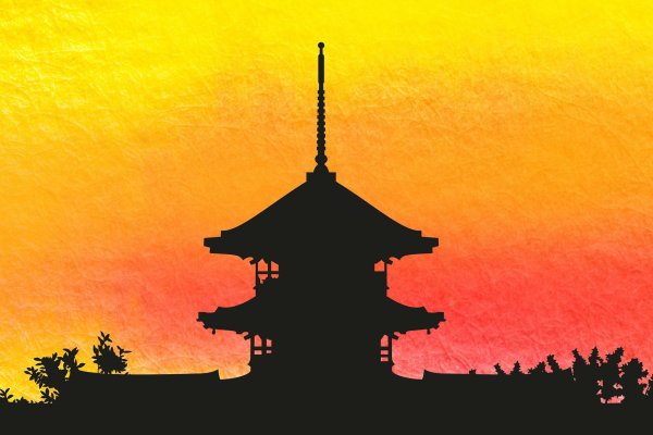 Китайские храмы на закате