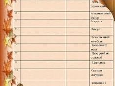 Рамка для списка класса