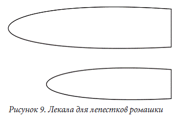 Лепесток ромашки