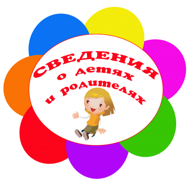 Анкета для родителей в ДОУ