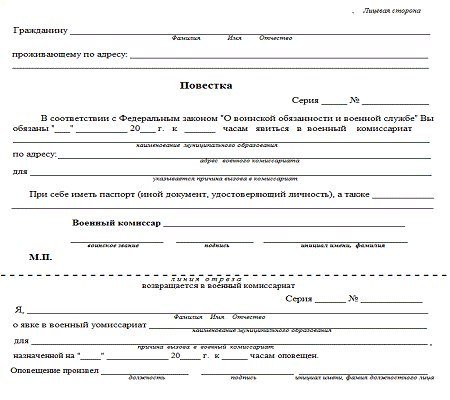 Форма Бланка повестки в военкомат