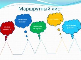 Маршрутный лист для квеста