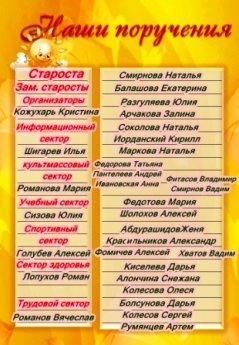Обязанности класса для классного уголка