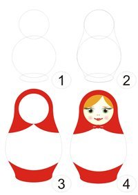Рисование матрешки в средней группе