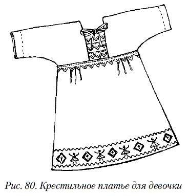 Раскраска "русские красавицы"