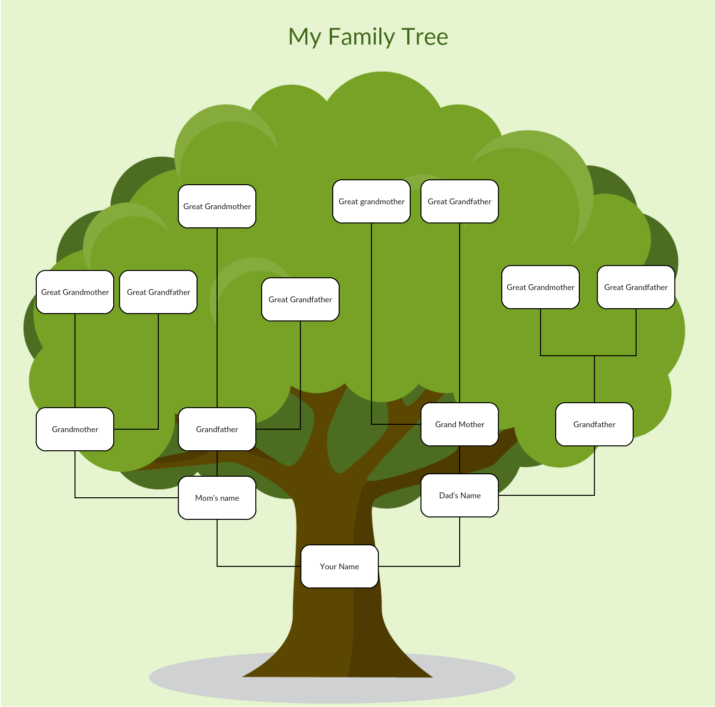 Family Tree(семейное Древо). Семейное Древо my Family Tree. Родовое дерево семьи Зобенко. Генетическое дерево.
