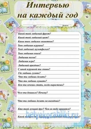 Примерные вопросы для интервью