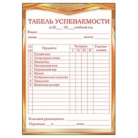 Табель итоговых оценок успеваемости 4 класс