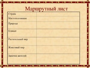 Маршрутный лист для квеста