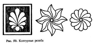 Резьба по дереву узоры Барокко
