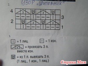 Узор шиповник спицами схема